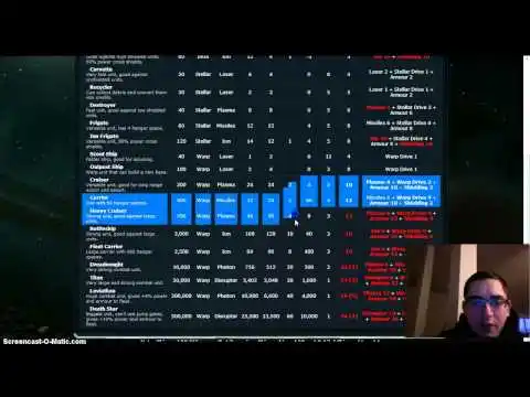 Astro Empires Gameplay Introduction