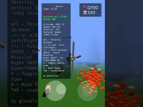 fly pieter Gameplay Introduction