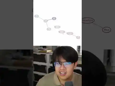 Linxicon Gameplay Introduction