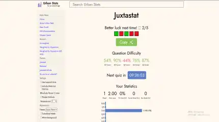 Juxtastat