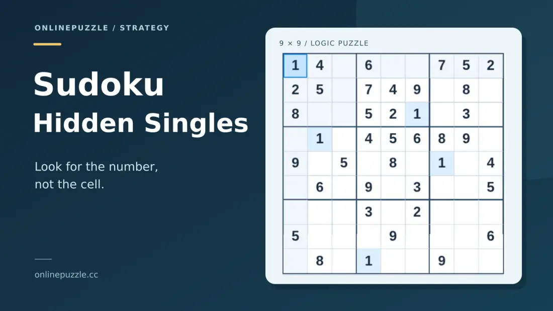 Sudoku Hidden Singles: Find Where a Number Must Go